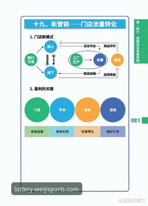 维基体育官方服务 维基体育官方服务详解:从入口体验到活动参与的完整指南
